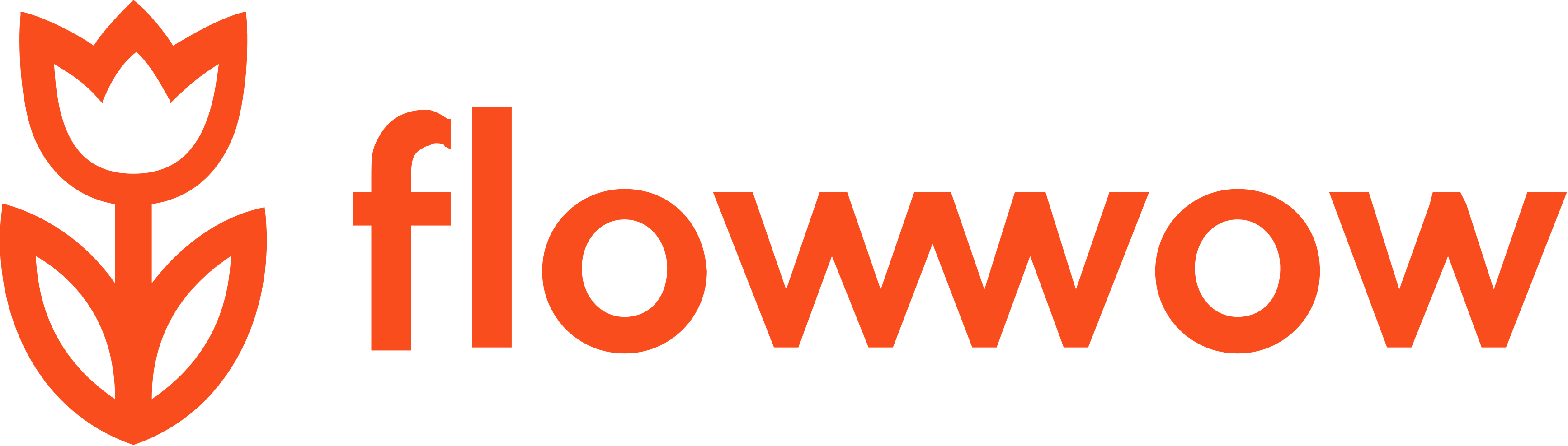 Сайт доставки flowwow. Flowwow. Значок Flowwow. ФЛАУ вау. ФЛАУВАУ логотип.
